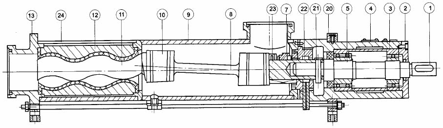 單螺桿泵剖面圖