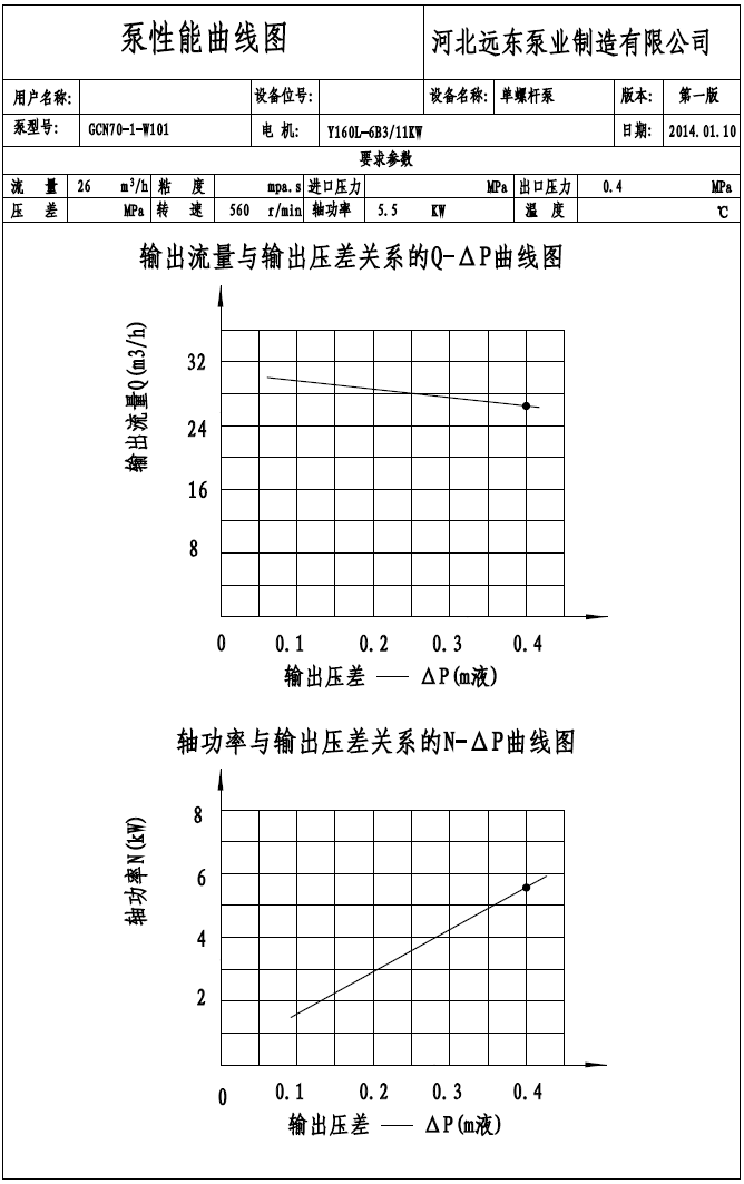 GCN70-1P-W101船用單螺桿泵